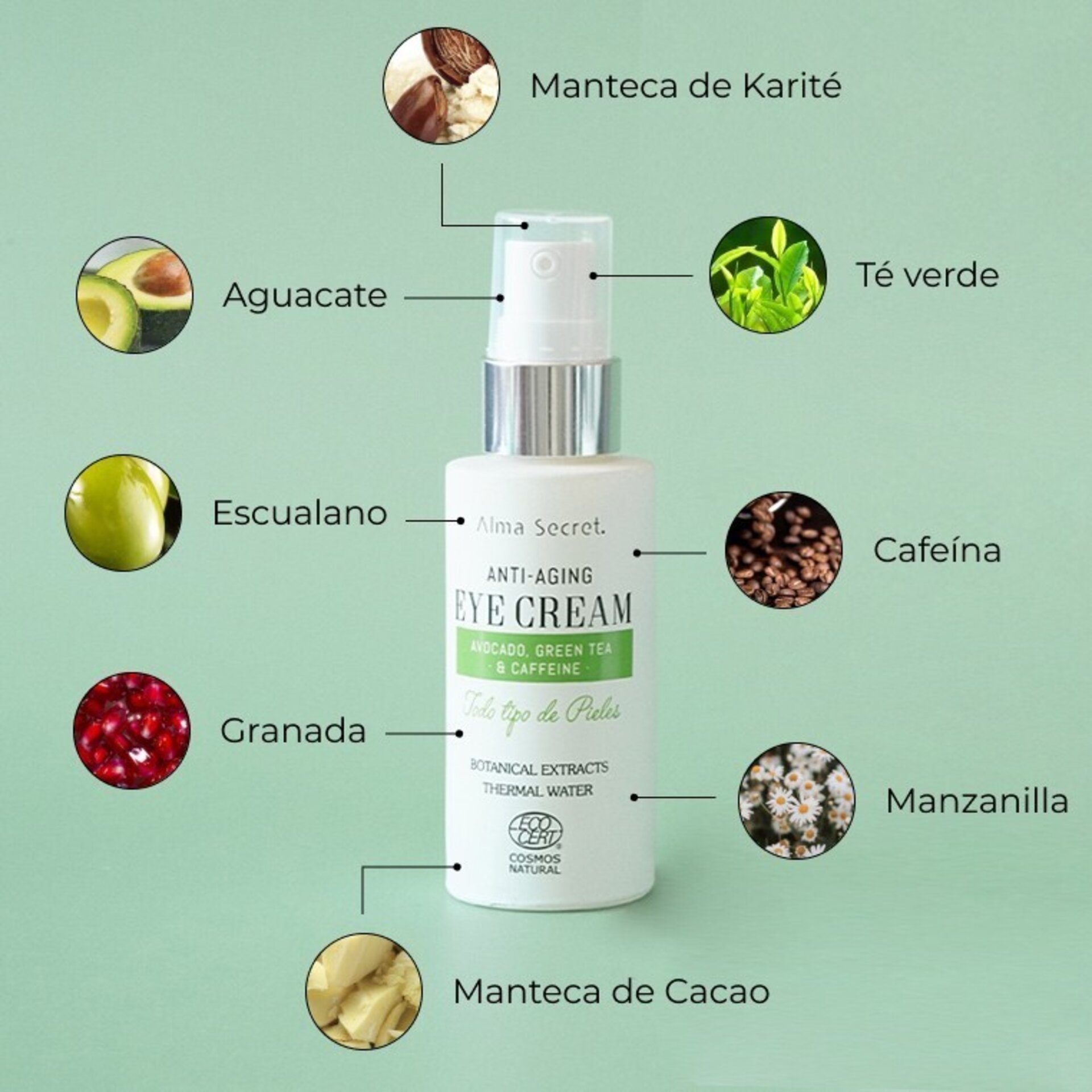 Contorno Ojos Antiedad con Aguacate - 3