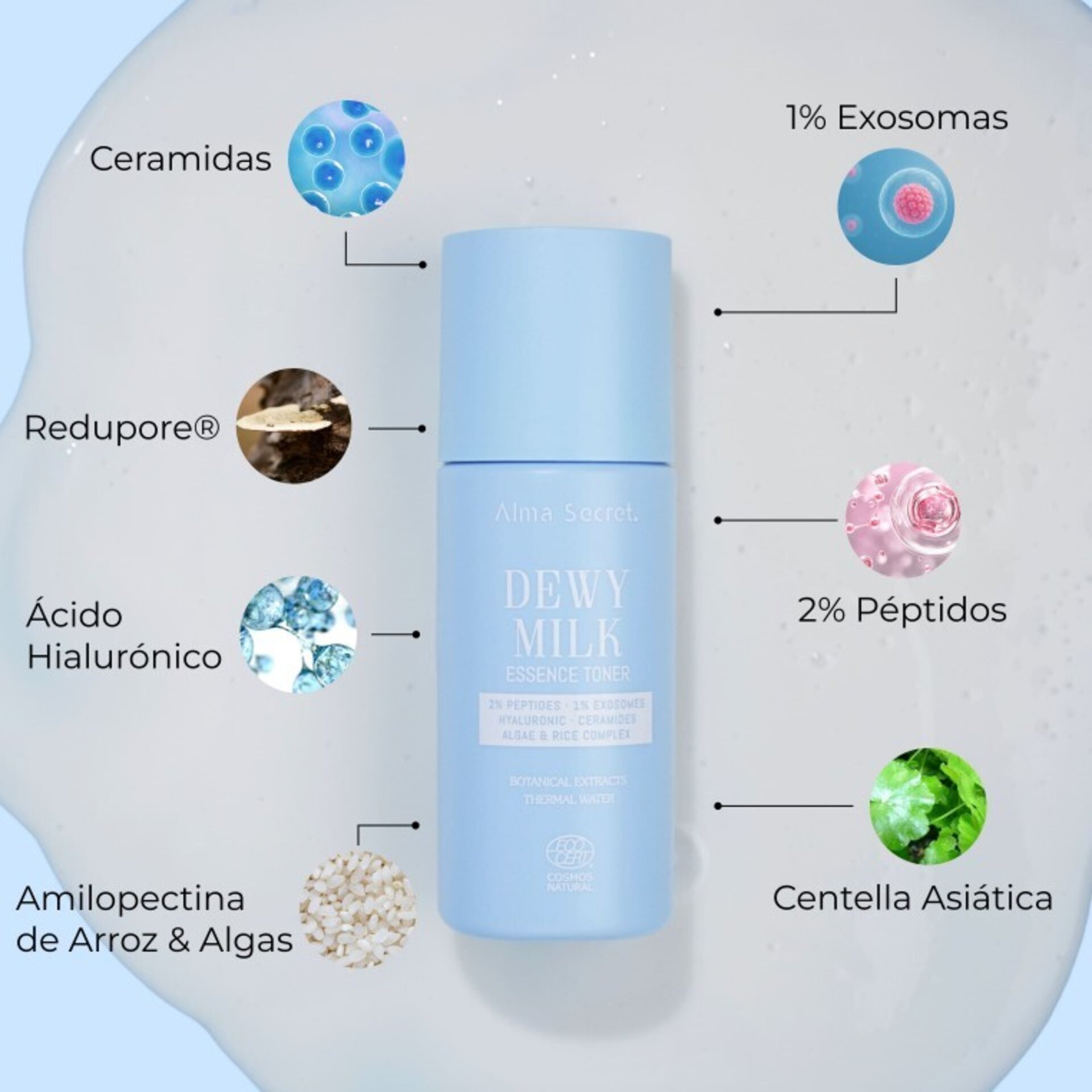 Dewy Milk Essence Toner - 5